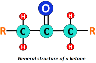 structure of ketones