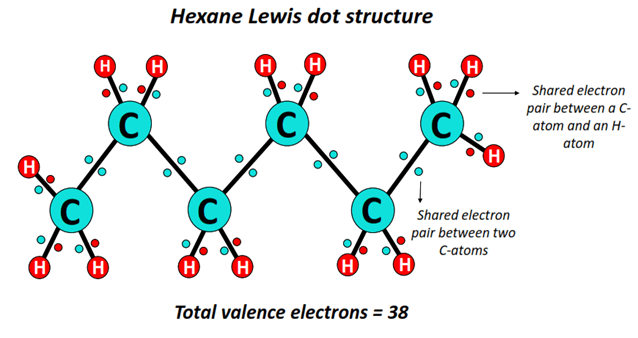 what is Hexane lewis structure