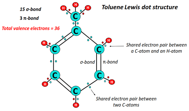what is toluene lewis structure