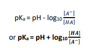 How to calculate pKa from pH
