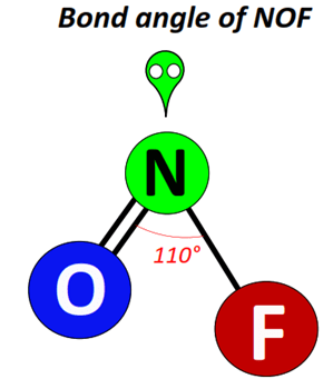 bond angle of NOF