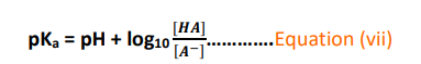 equation to calculate pKa given pH