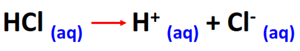 find the pH of HCl using ka and molarity