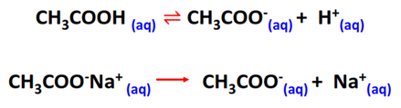 finding pH of buffer solution of acetic acid and sodium acetate from it's pka values