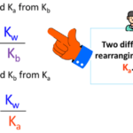 formula to find ka from kb