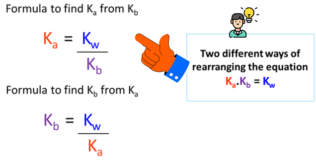 formula to find ka from kb