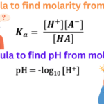 formula to find pH from molarity and Ka