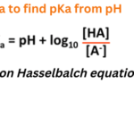 formula to find pKa from pH