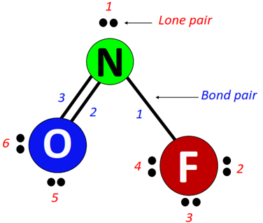 lone pair and bond pair in NOF lewis structure