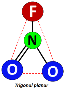 shape of NO2F