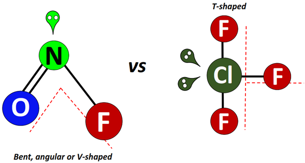 shape of NOF vs ClF3