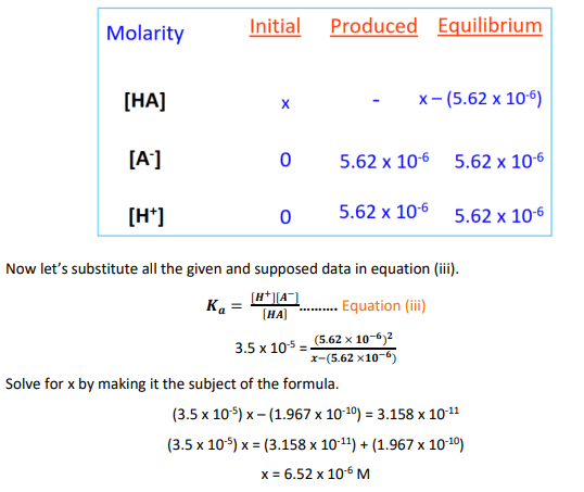 solving molarity of weak acid given pH and Ka