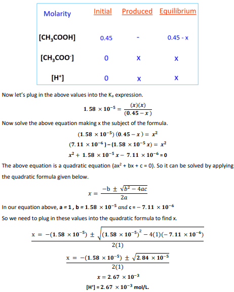 solving pH of ch3cooh using ka and molarity