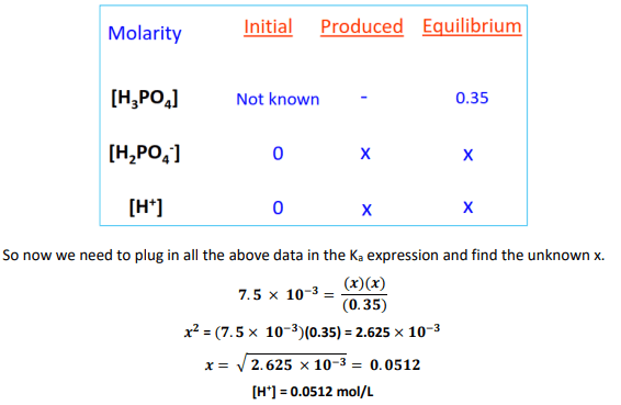 solving pH of h3po4 using ka and molarity