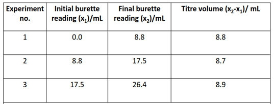 titre volume