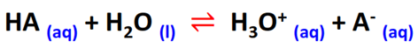 weak acid dissociation