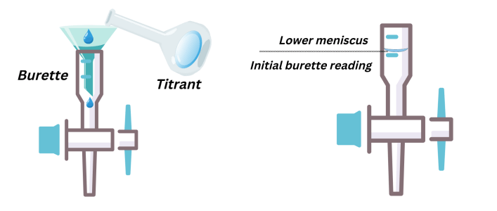 what is titrant