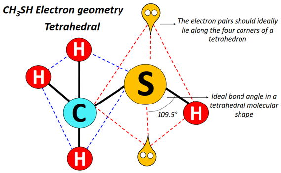 CH3SH electron geometry