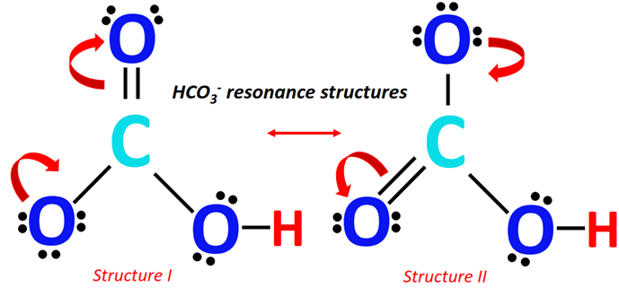 HCO3- resonance structure