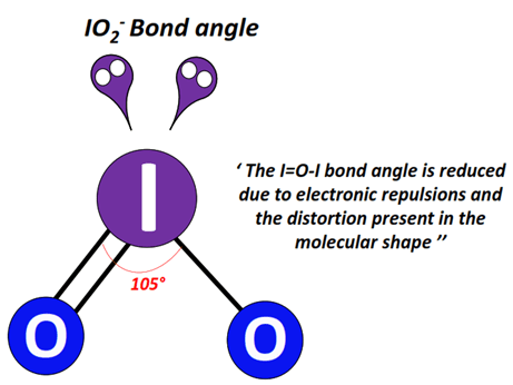 IO2- bond angle