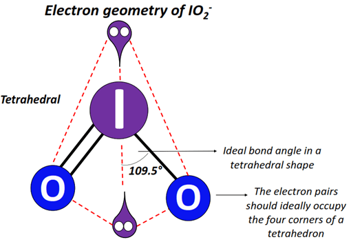 IO2- electron geometry