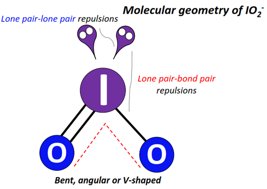 IO2- molecular geometry or shape