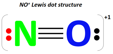 NO+ lewis structure