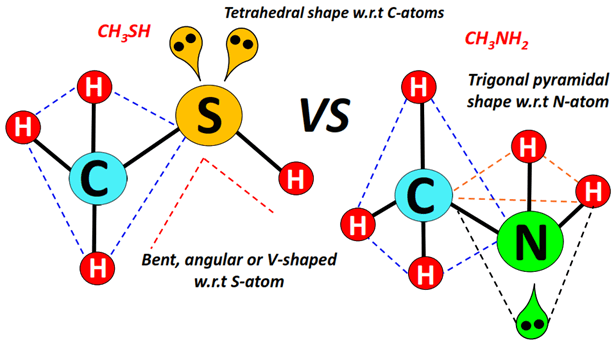 Shape of CH3SH vs CH3NH2