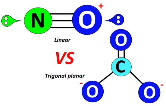 Shape of NO+ vs CO32-