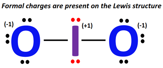 IO2- lewis structure, molecular geometry, bond angles, polarity