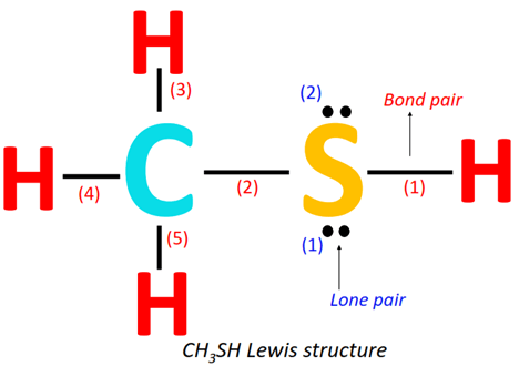 lone pair and bond pair in CH3SH lewis structure