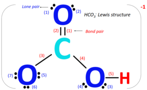 HCO3- lewis structure, molecular geometry, bond angle, hybridization