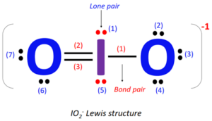 Io2- Lewis Structure, Molecular Geometry, Bond Angles, Polarity