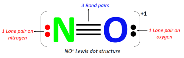 lone pair and bond pair in NO+ lewis structure