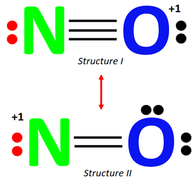 resonance structure of NO+