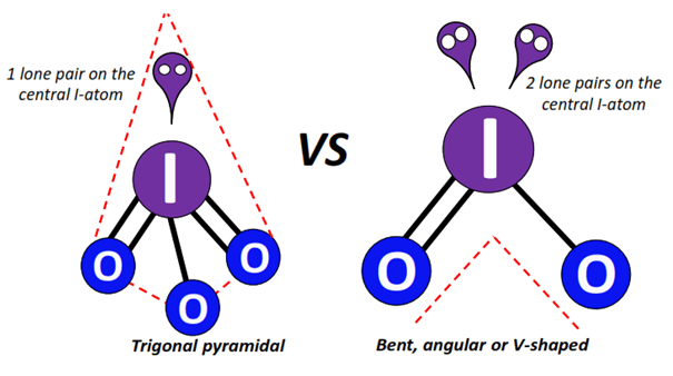 shape of IO2- vs IO3-