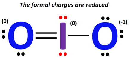 stable formal charge in IO2- lewis structure