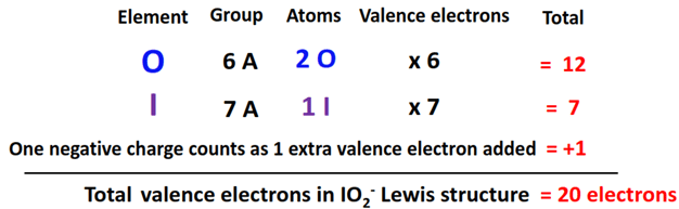 valence electrons in IO2- lewis structure