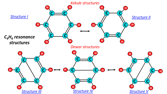 Benzene (C6H6) resonance structure