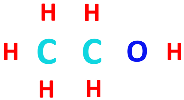 CH3CH2OH central atom