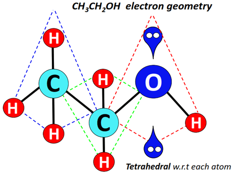 CH3CH2OH electron geometry