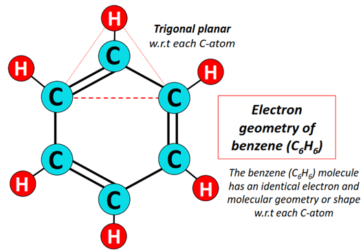 Electron geometry of Benzene (C6H6)