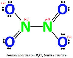 N2O4 lewis structure, molecular geometry, bond angle, polarity