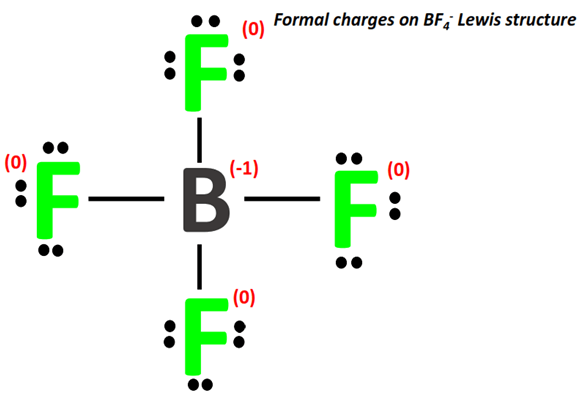 Formal charges on BF4- lewis structure