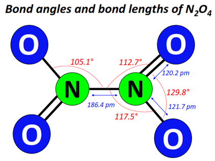 N2O4 bond angle