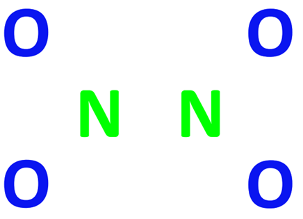 N2O4 central atom