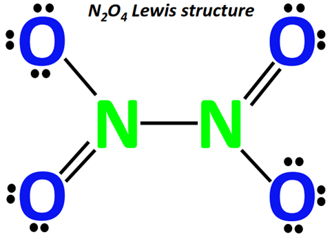 N2O4 lewis structure