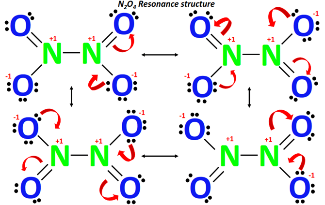 N2O4 resonance structure