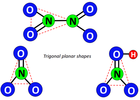 NO3 vs HNO3 vs N2O4 shape