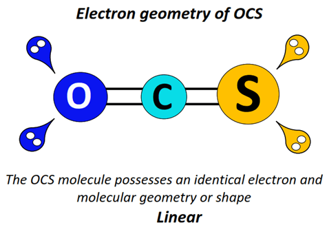 OCS electron geometry